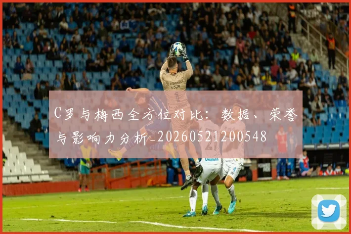 C罗与梅西全方位对比：数据、荣誉与影响力分析_20260521200548